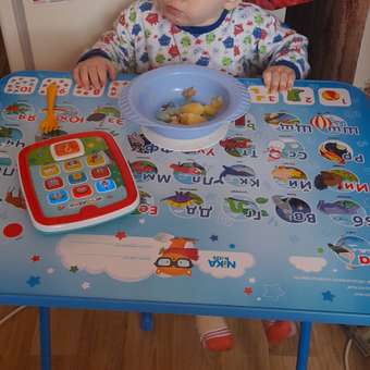 Комплект мебели NiKA kids Веселая Азбука: отзыв пользователя Детский Мир