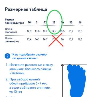 Сандалии Tombi: отзыв пользователя Детский Мир