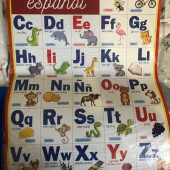 Плакат Империя поздравлений обучающий испанский алфавит: отзыв пользователя Детский Мир