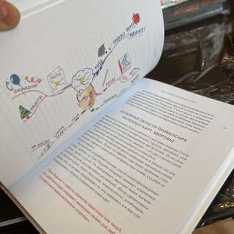 Книга МиФ Сверхмышление Интеллект-карты для эффективного решения задач: отзыв пользователя Детский Мир