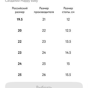 Сандалии HAPPY BABY: отзыв пользователя Детский Мир