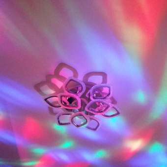 Светодиодный прожектор NPOSS диско-шар: отзыв пользователя Детский Мир