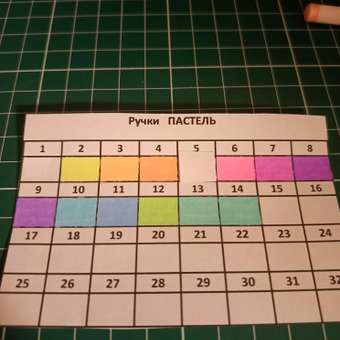 Ручка гелевая Maxleo 12 шт.: отзыв пользователя Детский Мир