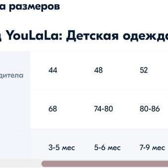 Платье-боди YOULALA: отзыв пользователя Детский Мир