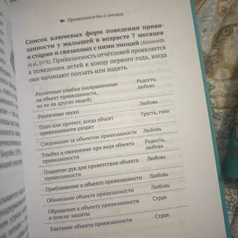 Набор тренинг-книг Умницa для родителей. Сказки и игры для детей: отзыв пользователя Детский Мир