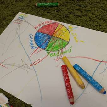 Набор цветных карандашей deVENTE утолщенные 6 цветов с точилкой: отзыв пользователя Детский Мир