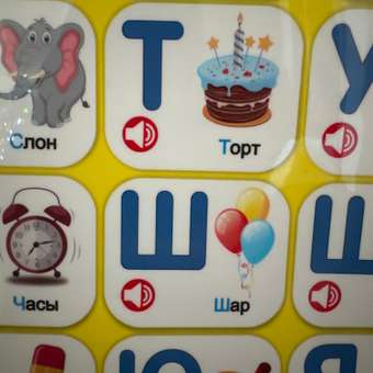 Алфавит плакат Наша Игрушка обущающий и развивающий с сенсорными кнопками и звуком: отзыв пользователя Детский Мир