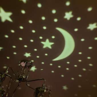 Ночник-проектор Uniglodis звездное небо: отзыв пользователя Детский Мир