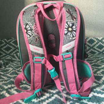 Рюкзак школьный с наполнением ACROSS мешок для обуви пенал папка и брелок: отзыв пользователя Детский Мир