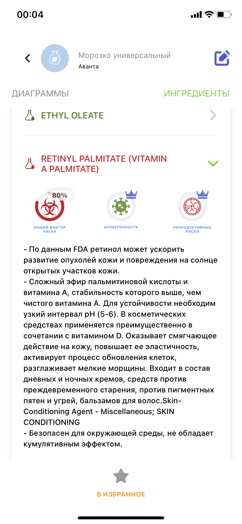 По мазала ребенку лицо щечки обмерзли потом 3дня лечила д пантенолом, горели и были красные