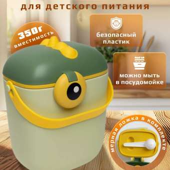 Фото ответа -1 0