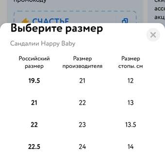 Сандалии Happy Baby: отзыв пользователя Детский Мир