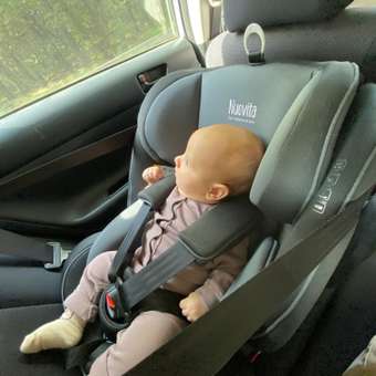 Автокресло Nuovita Isofix 0+/1/2/3 (0-36 кг): отзыв пользователя Детский Мир