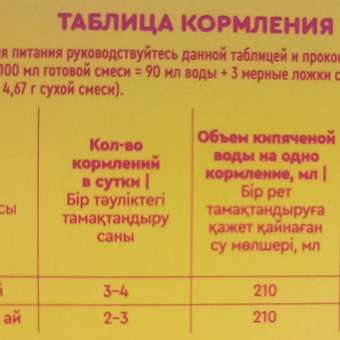 Фото ответа -1 0