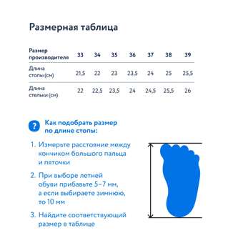Фото вопроса -1 0