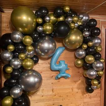 Воздушные шары набор Мишины шарики фотозона на праздник день рождения для мальчика или девочки 116 шт: отзыв пользователя Детский Мир