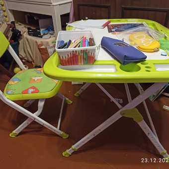 Комплект детской мебели InHome стол-парта и мягкий стульчик: отзыв пользователя Детский Мир