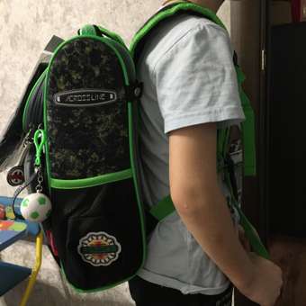 Рюкзак школьный ACROSS с наполнением: мешочек для обуви и брелок: отзыв пользователя Детский Мир