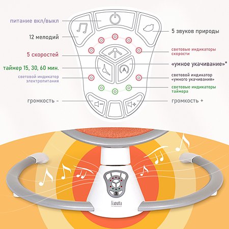 Шезлонг nuovita mistero ms4