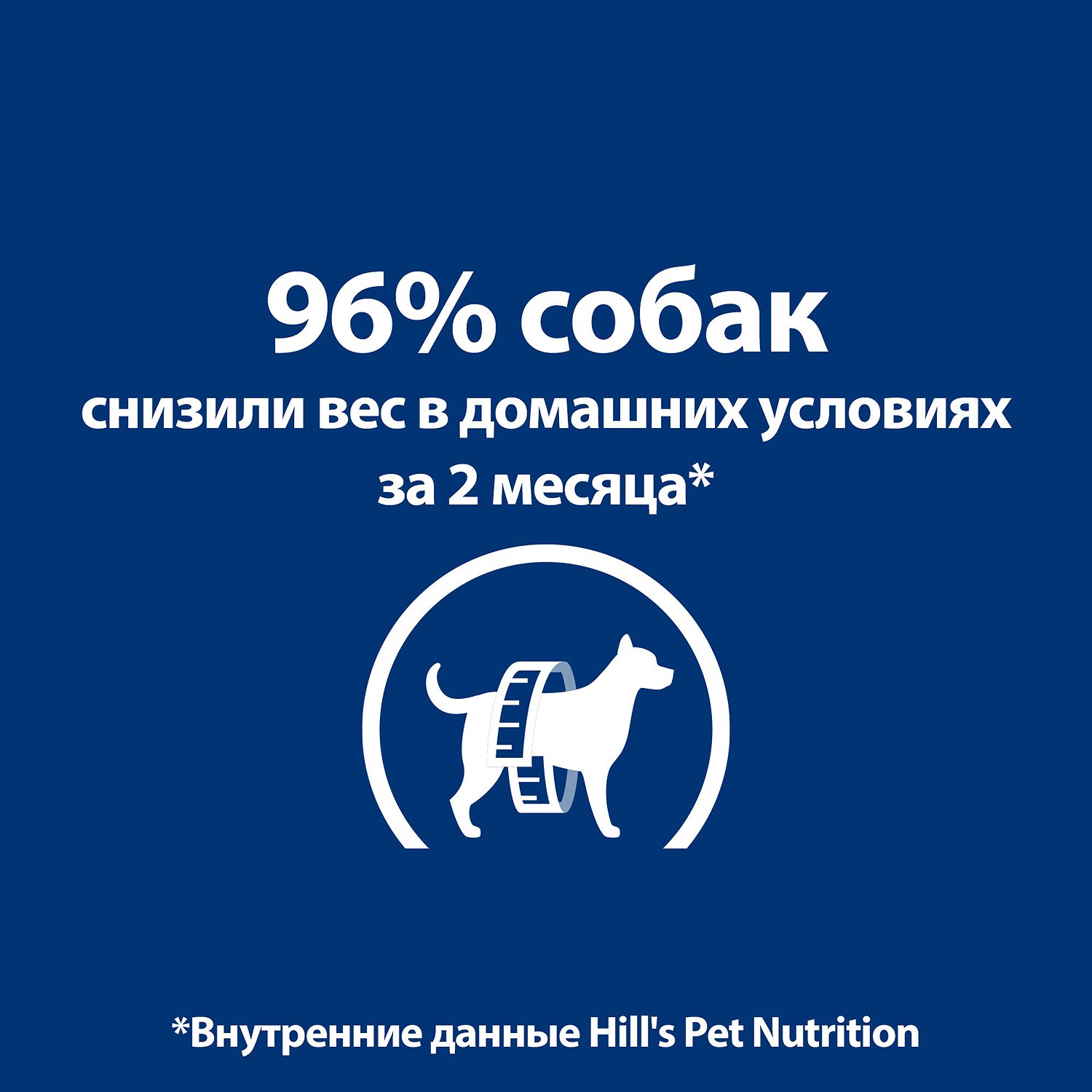 Корм для собак HILLS 4кг Prescription Diet MetabolicWeight Management для оптимального веса с курицей сухой - фото 3