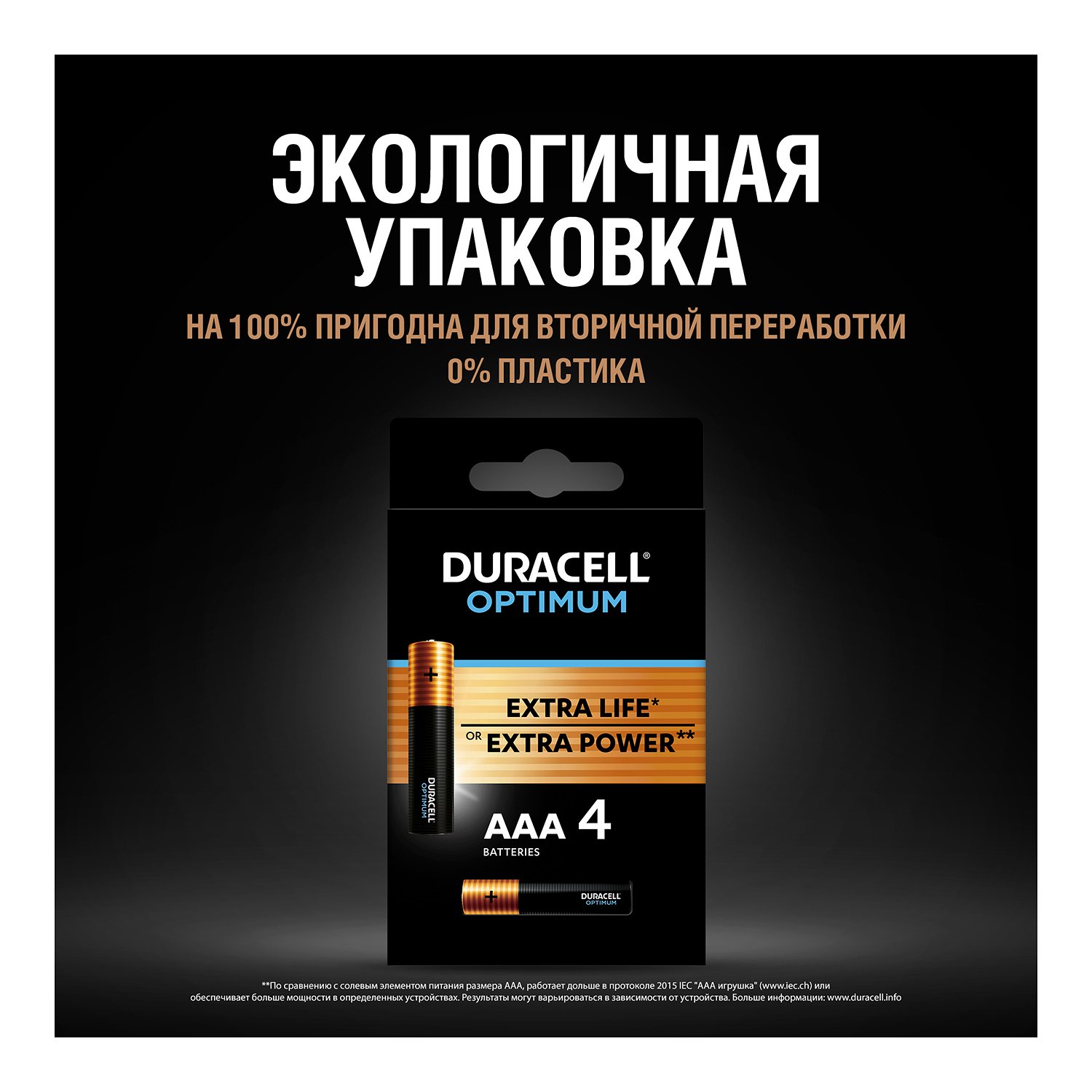 Батарейки Duracell Optimum AAA 4шт 5014062 - фото 4