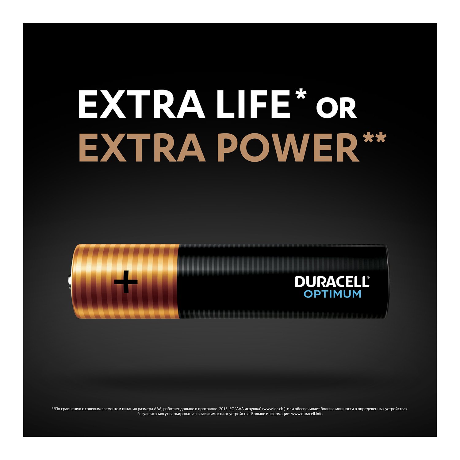 Батарейки Duracell Optimum AAA 4шт 5014062 - фото 5
