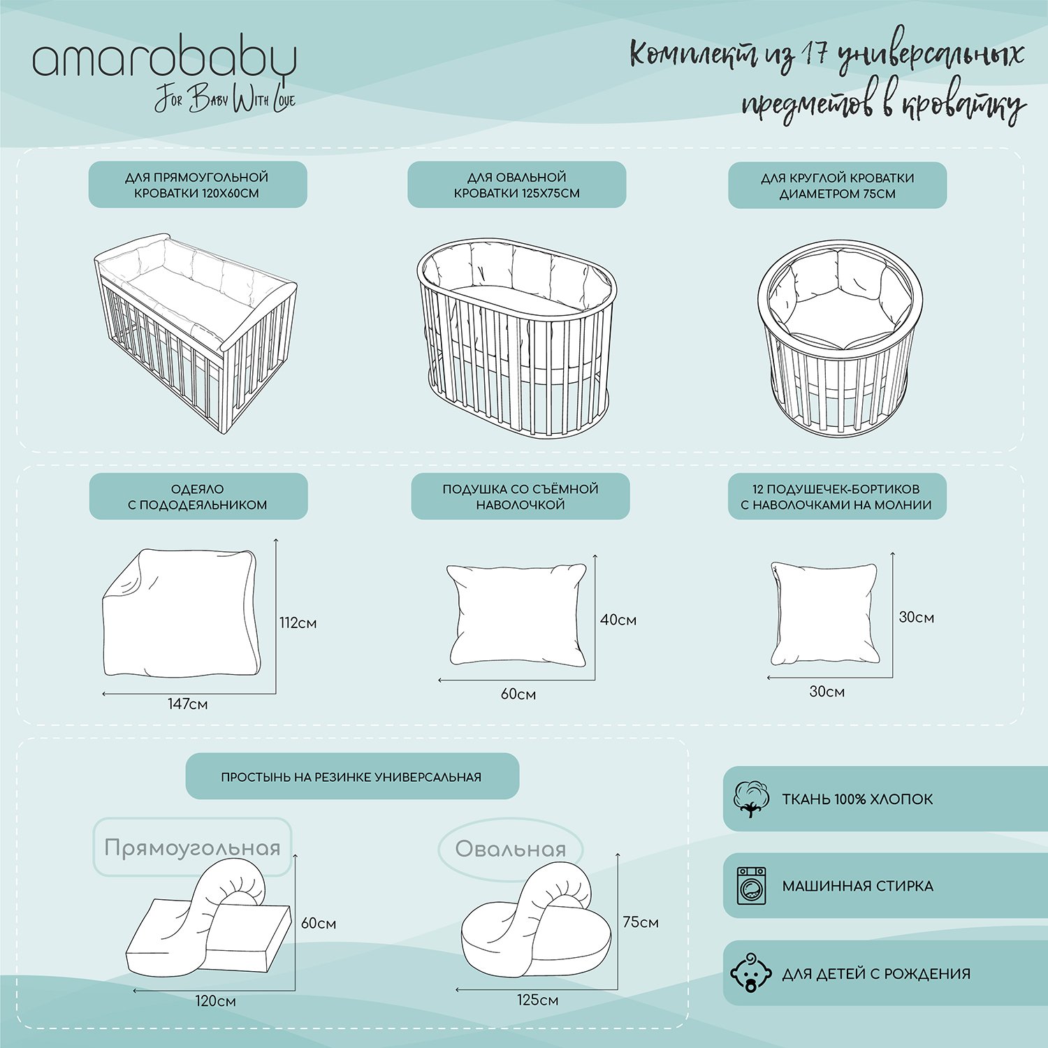 Комплект постельного белья Amarobaby Baby Lion 6предметов Салатовый - фото 7