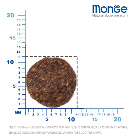 Корм для щенков MONGE Monoprotein Mini мелких пород с ягненком и рисом 2.5кг - фото 8