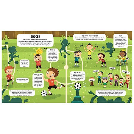 Книга Clever I Know Sports Clever Questions - фото 3