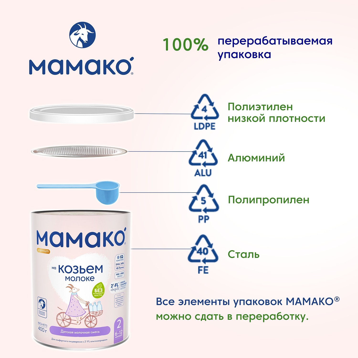 Смесь Мамако 2 Premium на козьем молоке 400г с 6месяцев - фото 14