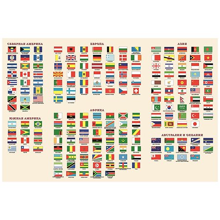 Политическая карта мира Ди Эм Би настольная двухсторонняя 1:55М капсулированная - фото 2