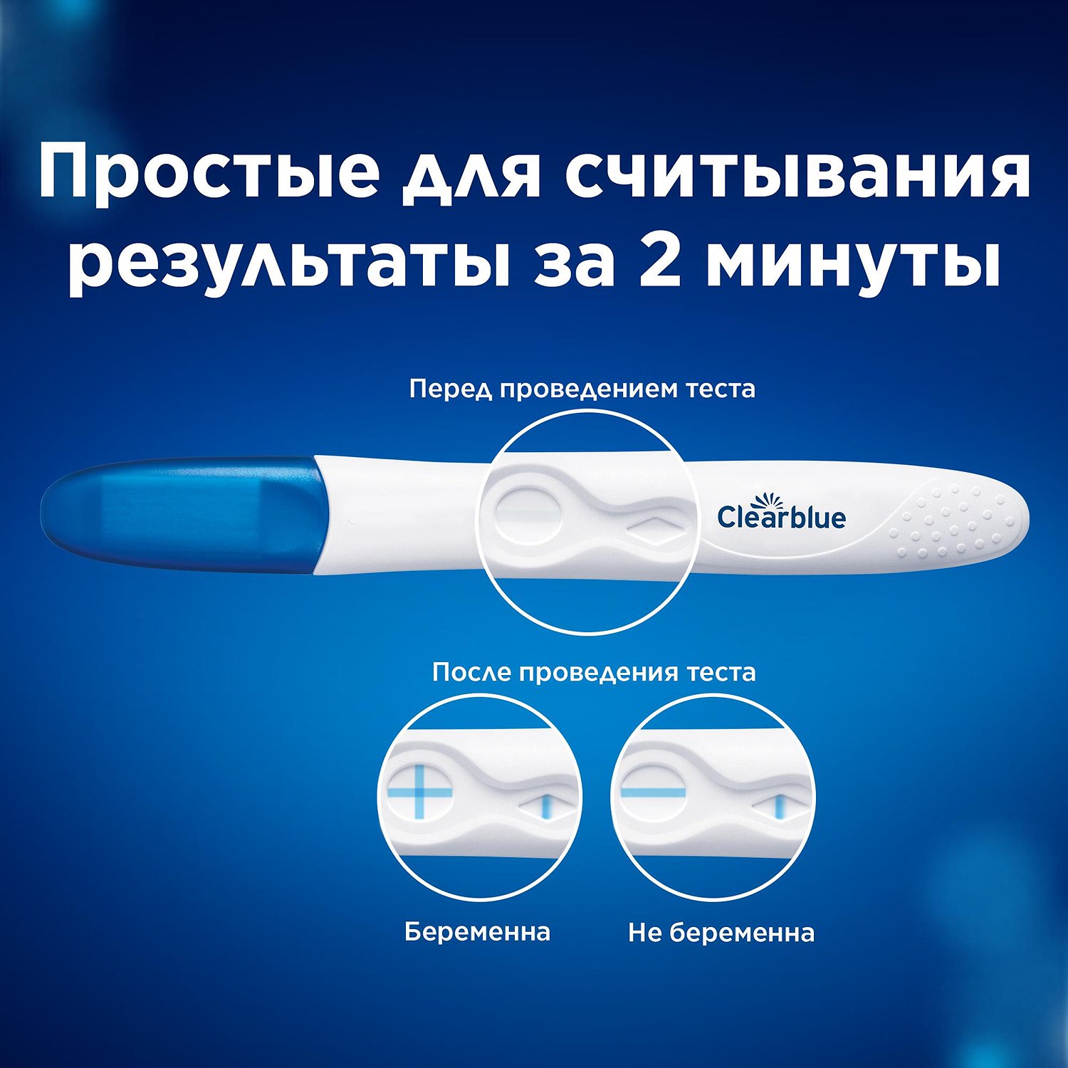 Тесты Clearblue на беременность точность