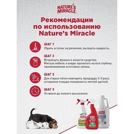 Средство для кошек Natures Miracle No More Spraying Антигадин спрей 709мл - фото 4