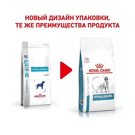 Корм для собак ROYAL CANIN Hypoallergenic DR21 с пищевой аллергией 7кг - фото 2