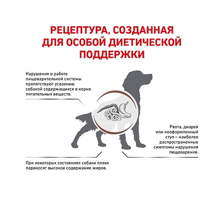 Корм для собак ROYAL CANIN Gastro Intestinal Low Fat LF22 при нарушении пищеварения с ограниченным содержанием жиров 12кг - фото 3