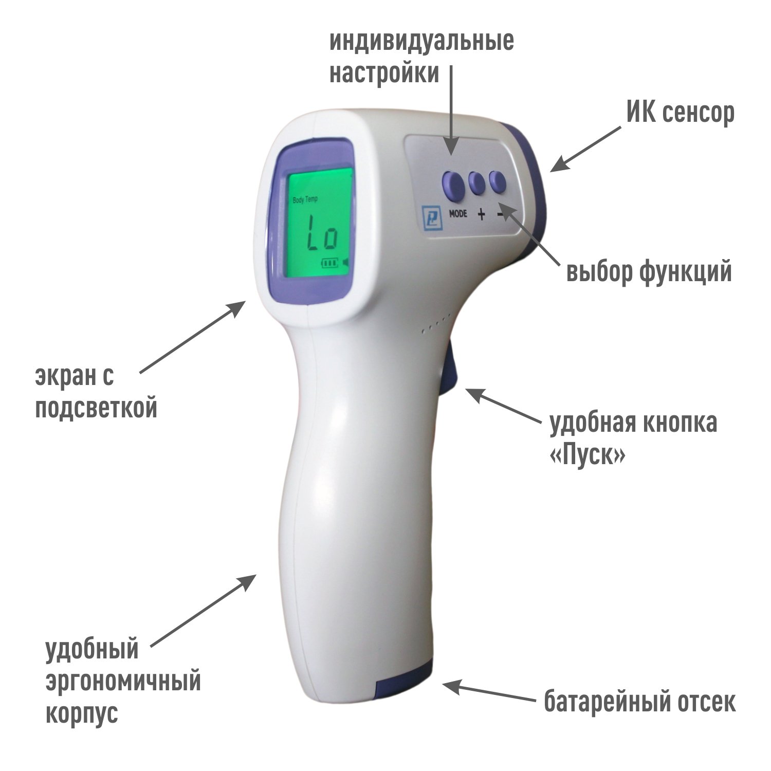 Термометр инфракрасный Рэлсиб IT-9-IRm - фото 3