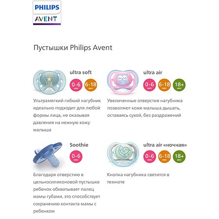 Пустышка Philips Avent Ultra Air с футляром для стерилизации с 18месяцев 2шт SCF349/11 - фото 9