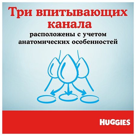 Подгузники Huggies Ultra Comfort для девочек 4 8-14кг 100шт - фото 7
