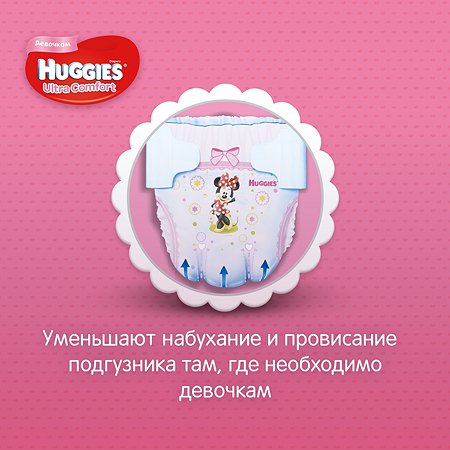 Подгузники для девочек Huggies Ultra Comfort 5 12-22кг 15шт - фото 3