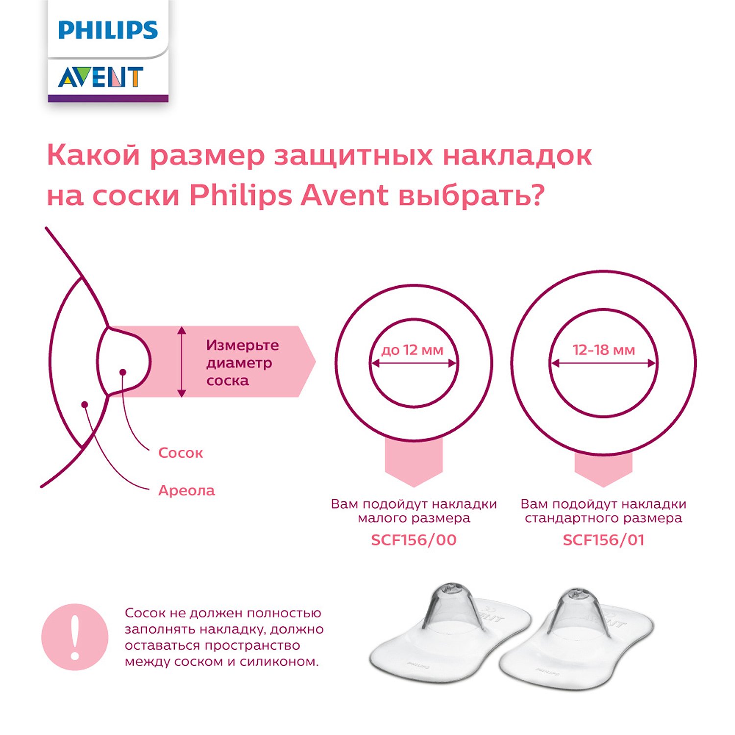 Защитные накладки на соски Philips Avent стандартные 2 шт SCF156/01 - фото 4