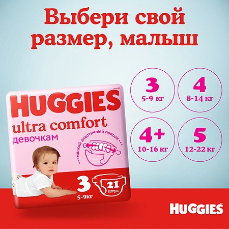 Подгузники для девочек Huggies Ultra Comfort 4 8-14кг 66шт - фото 9