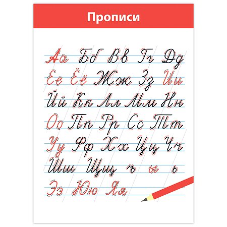 Набор обучающих плакатов Дрофа-Медиа Русский язык 1-4 класс 4021 - фото 8