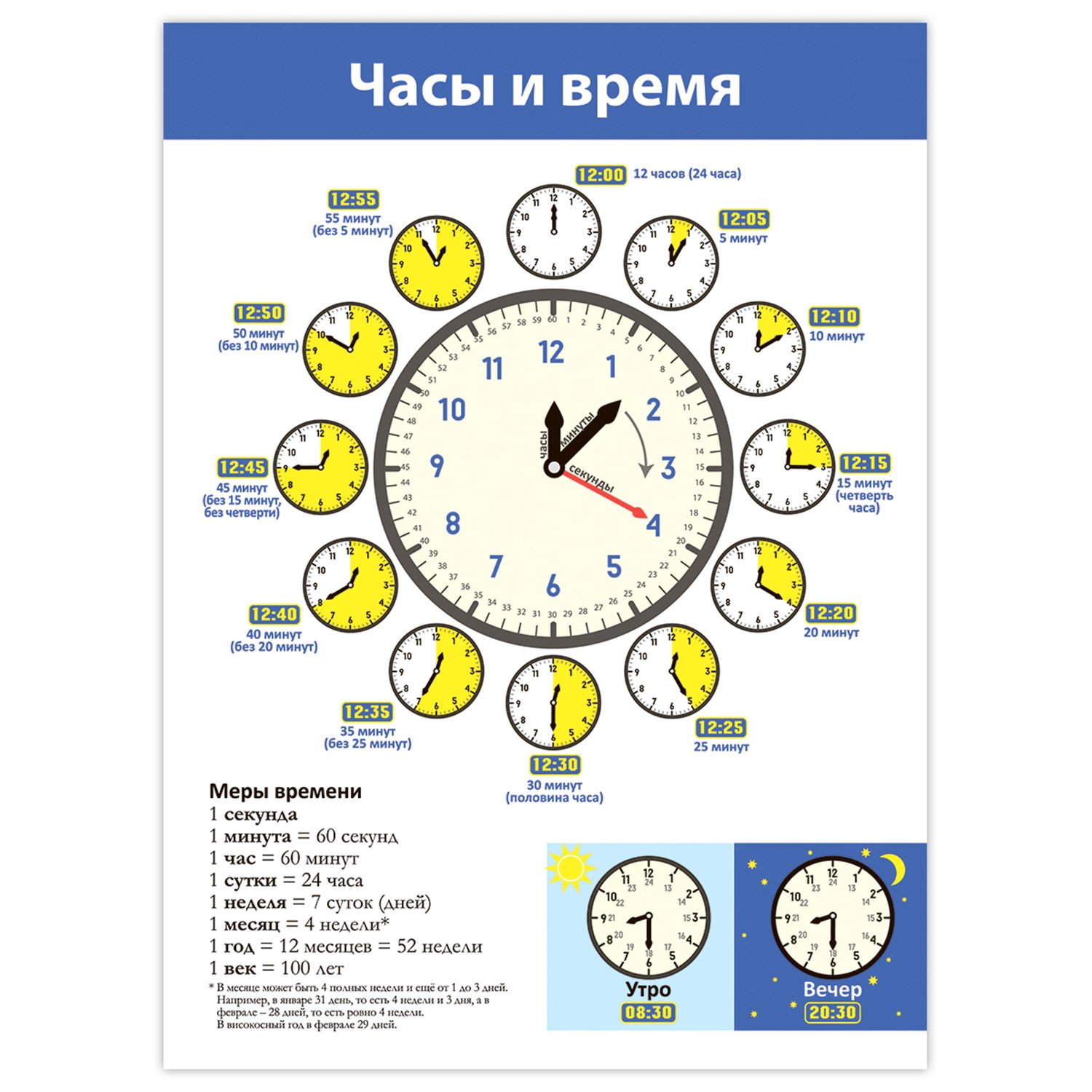 Часы для изучения времени