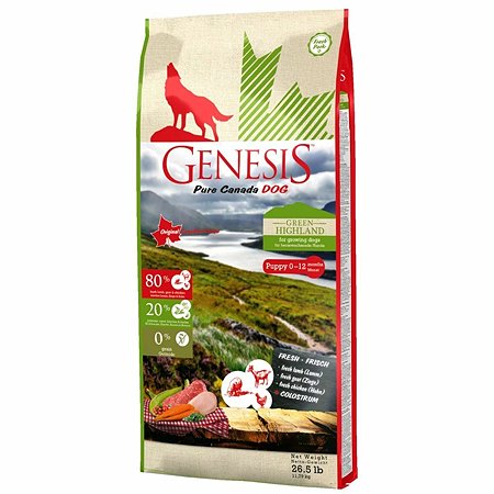 Корм для собак Genesis Pure Canada Green Highland Puppy с курицей козой и ягненком 11.79кг
