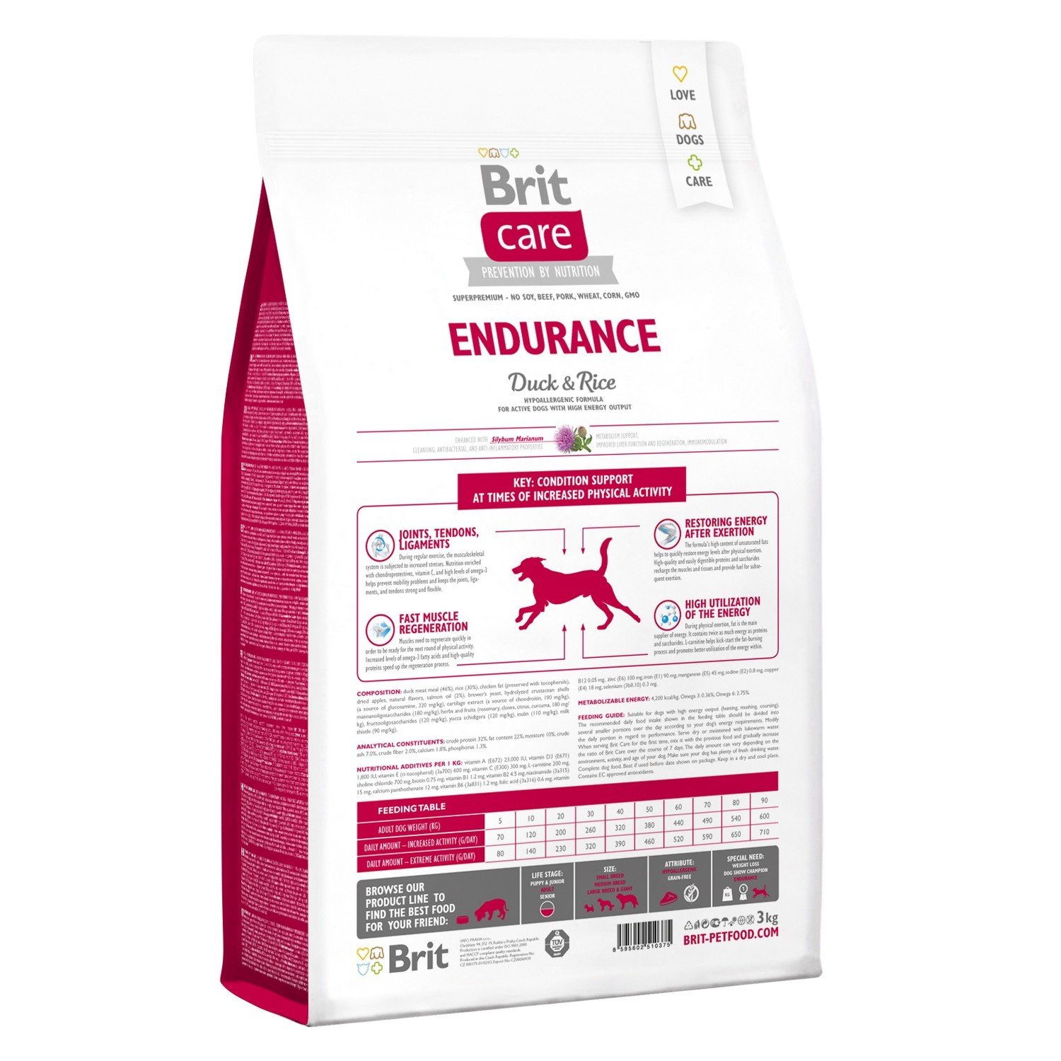 Брит каре для кошек. Корма Brit Care Endurance. Брит корм для собак 3кг. Brit Care Weight loss (3 кг ). Brit Care д/активных собак всех пород 1кг утка/рис 0382.