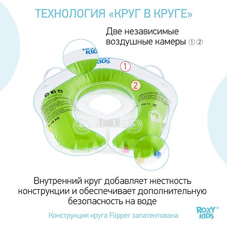 Круг для купания ROXY-KIDS Flipper надувной на шею для новорожденных и малышей цвет зеленый - фото 3
