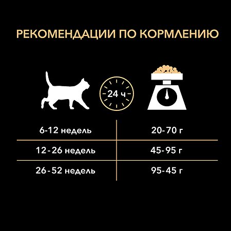 Корм сухой для котят PRO PLAN 1.5кг с индейкой при чувствительном пищеварении - фото 8