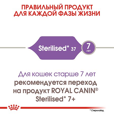 Корм сухой ROYAL CANIN Sterilised 37 2кг для стерилизованных кошек - фото 6
