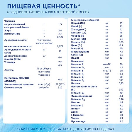 От гипоаллергенного нутрилона зеленый стул