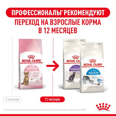 Корм сухой для котят ROYAL CANIN Sterilised 2кг стерилизованных - фото 11